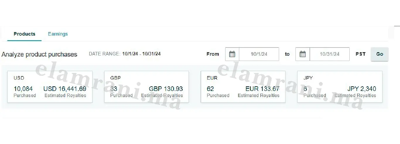 Project Breakthrough 11